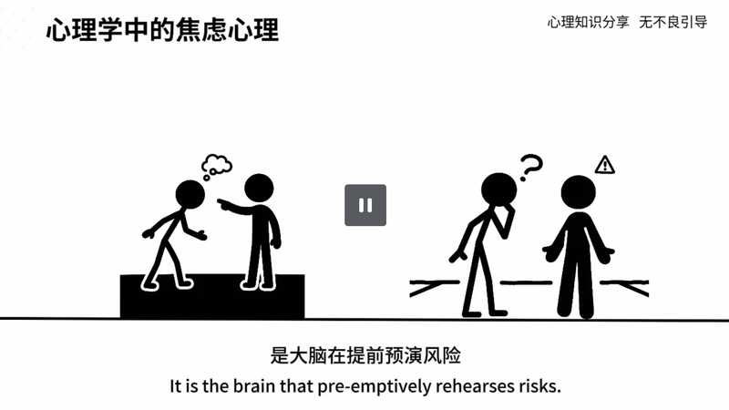 心理学火柴人带封面+开场特写-星舰联盟AIGC