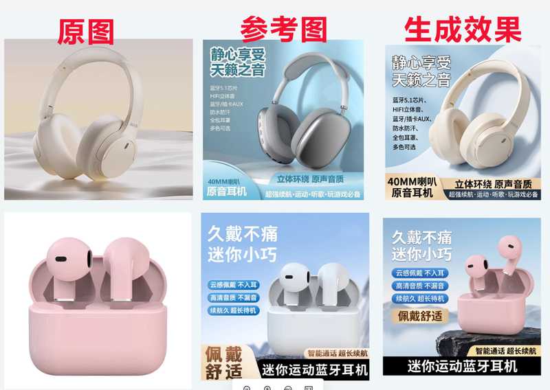复刻爆款电商图-星舰联盟AIGC