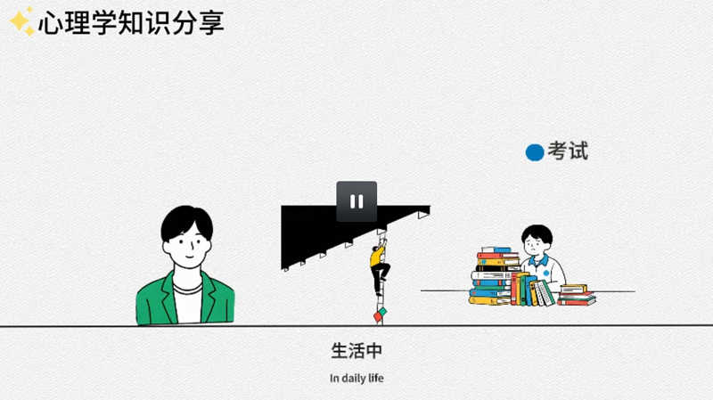 心理学简笔画（左中右3张图）-星舰联盟AIGC