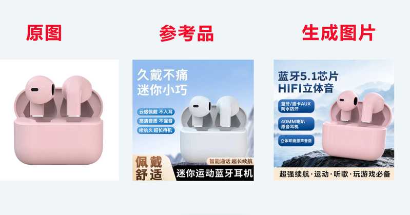 GPT-IMAGE-2复刻爆款电商图-星舰联盟AIGC